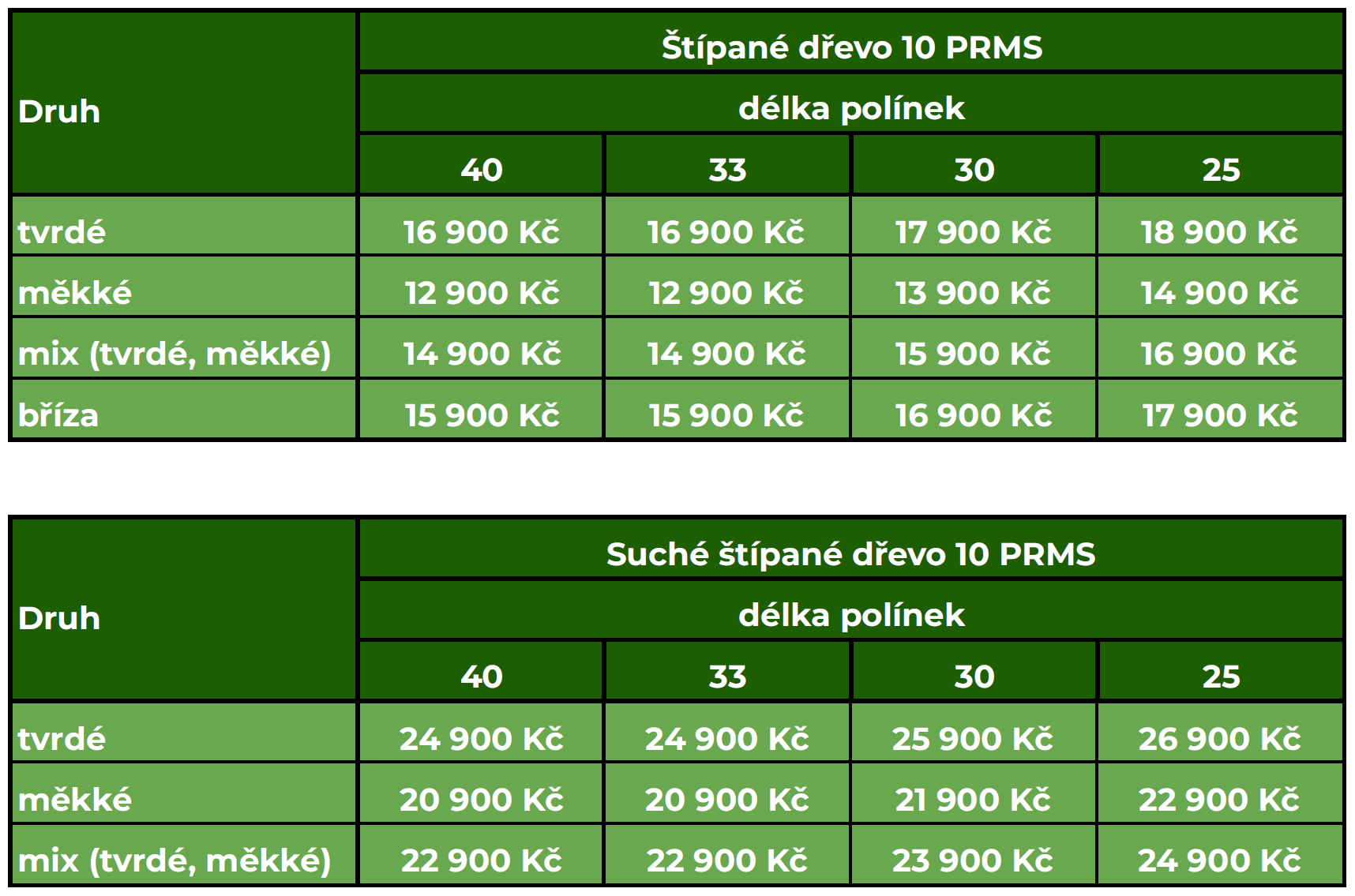Snímek obrazovky 2025-06-05 131316